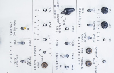 Жуковский музей истории покорения неба