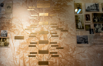 Московский областной музей народных промыслов